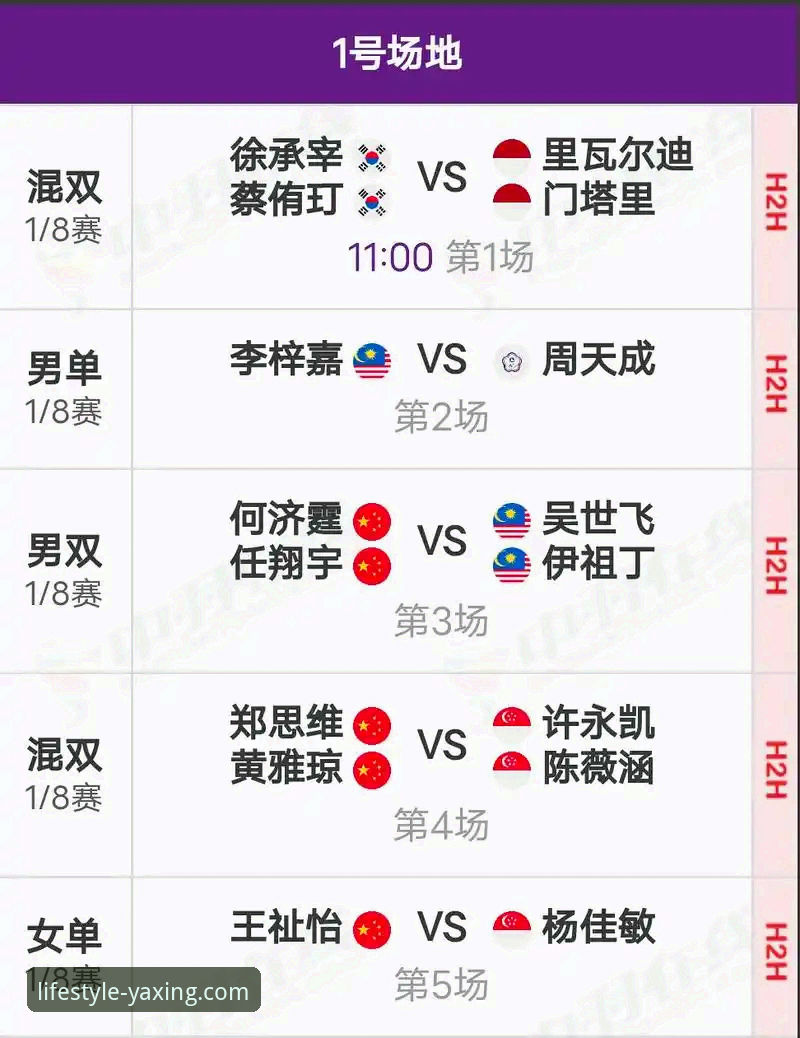 从石宇奇亚锦赛夺冠，看亚星体育平台赛事分析功能完整指南