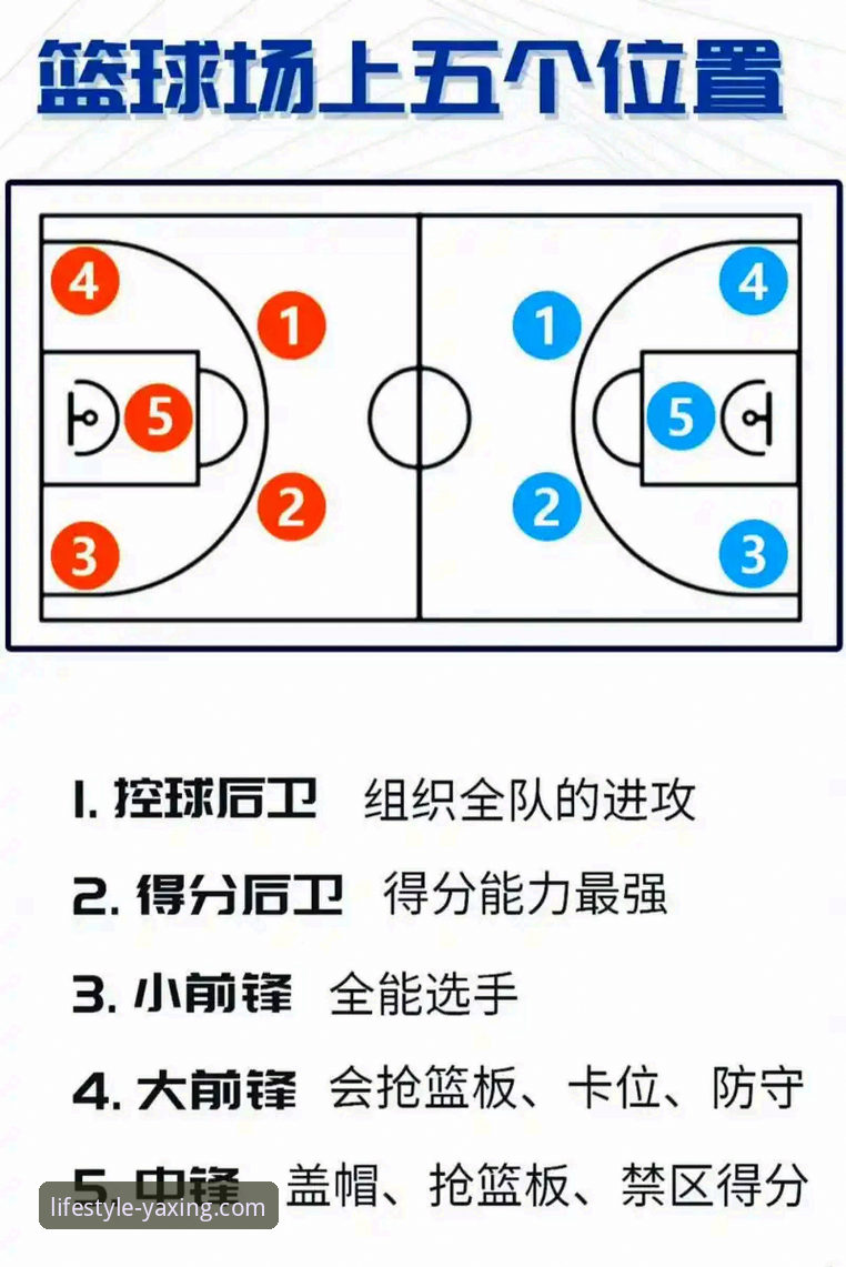 3个关键点解析：湖人队如何用“团队篮球”攻克客场，以及亚星体育平台的沉浸式观赛体验